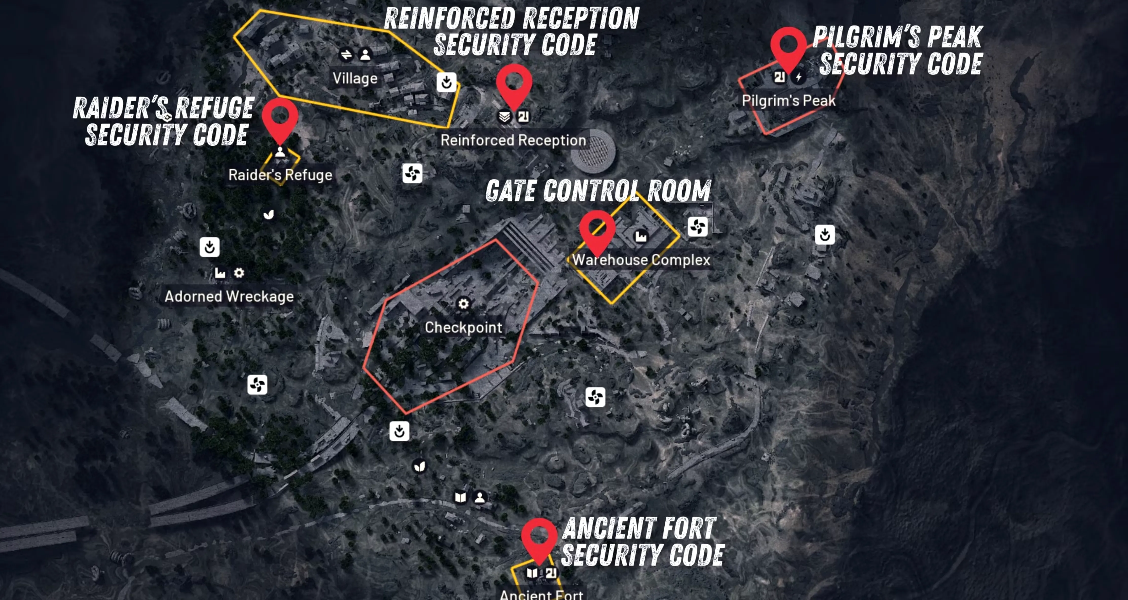 Reinforced Reception